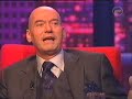 Pim Fortuyn: "Als mij iets gebeurt, ...."