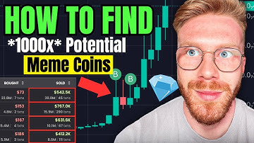 How To Find NEW 1000x Potential *MEME* Coins EVERYDAY! (No BS)