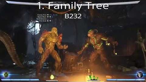 Injustice 2 - Swamp Thing Combo Tutorial