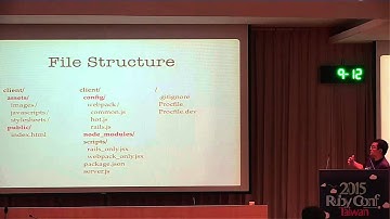 RubyConf Taiwan 2015 Day2 R2 08 何澤清 Tse Ching Ho：gem 