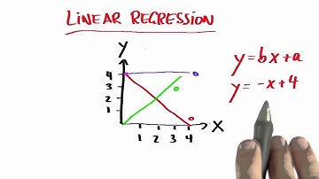 Pick The Line Solution - Intro to Statistics