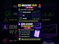 indicators sikho #trading #stockmarket #intraday #banknifty #nifty #tradingtips #gk