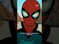 Marvel Animation's Your Friendly Neighborhood Spider-Man | Comics To Screen | Disney+