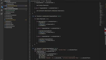 Rocket Elevator Contorller Commercial
