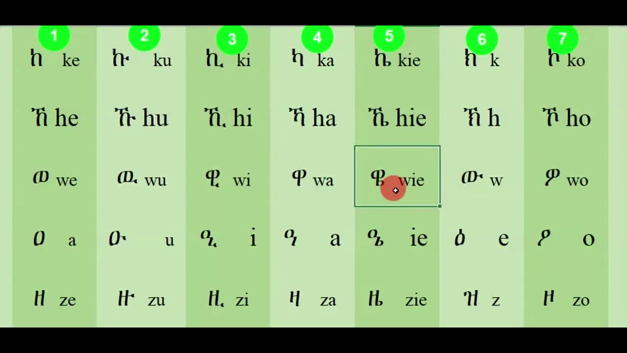 ሙሉ የአማርኛ ፊደል ወደ ኋላ ማንበብም ልምምድ