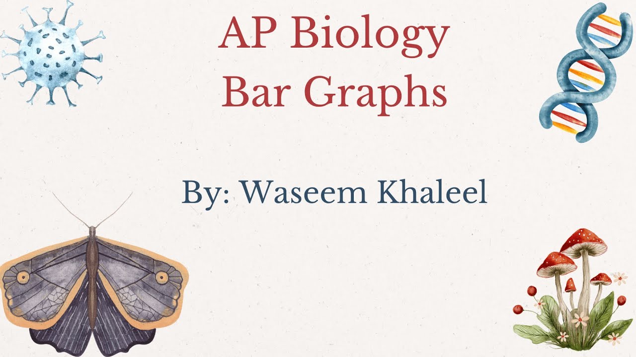 Ap Biology Graph Example AP Biology: Bar Graphs - YouTube