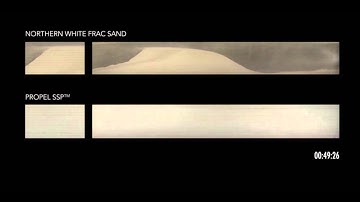 Propel SSP, Resume Proppant Transport