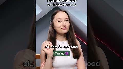 Zodiac signs when their crush asks them out 🔥 part 2 / Zodiac Signs TikTok by Astroscope #shorts