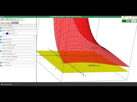 Multivariable Linearization Example and Visualization