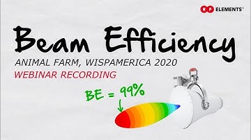 Beam Efficiency: Animal Farm, WISPAmerica 2020