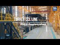Paco engineering turkey continuous color coating line