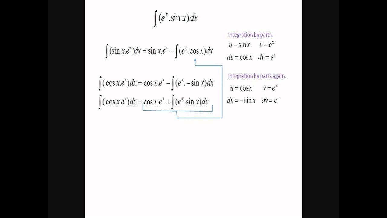 Tricky Integration e^x.sinx by parts YouTube