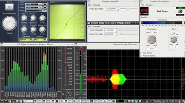 Homebrew a HAM RADIO REMOTE RIG interface with free software - VOICE over SSB demo
