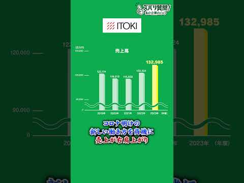 【イトーキ】詳しくは本編で！決算から紐解く企業戦略 #shorts