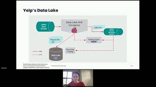 Data Lake as Source to Apache Flink to Better Support Machine Learning Use Cases - S. Irwin, C. Tan