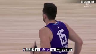 Collin Sexton 21 pts 3 reb 5 ast vs Brooklyn Nets | 2025-01-12