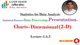 Lecture 1.4.5 Statistical Process Data Presentation Charts- Dimensional (2-D)