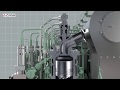 How Water Injection System Works　-UE Engine’s technology Vol.1- /層状水噴射技術