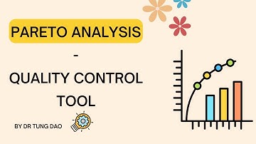 Pareto Analysis - 7 Quality Control Tools for Lean Management / 7 QC Tools