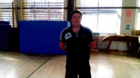 1.1.4- Training Methods and Principles of Training