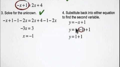 Linear Systems - Substitution Video 4