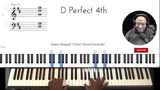 Viewer Request "I Didn't Think I Could Be" in D