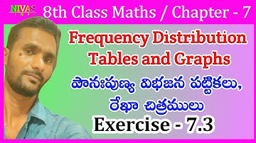 Frequency Distribution Tables, Graphs | Exercise - 7.3 | 8th Class Maths | Chapter - 7 | Nivas Info