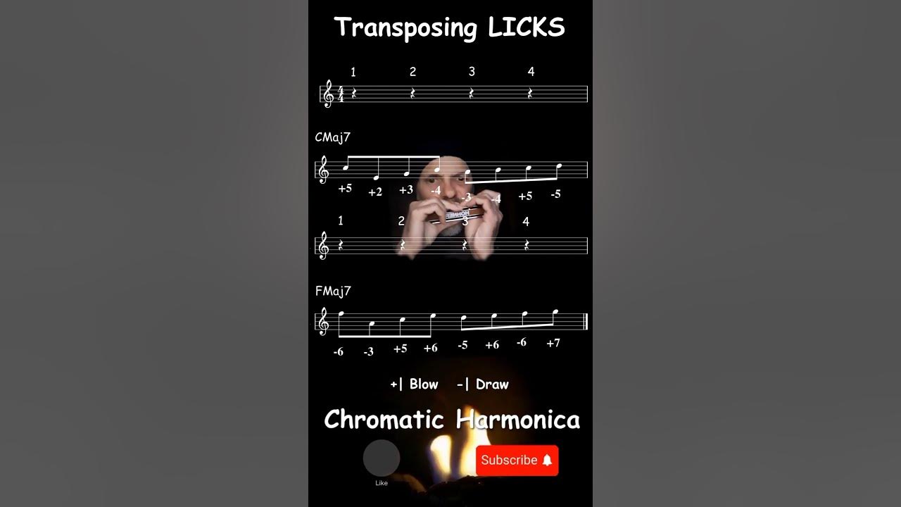Transpose your jazz licks Jazz Chromatic Harmonica Tabs in C YouTube