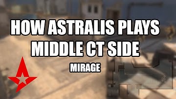 How Astralis Plays Middle CT Side Mirage [EVERY GUN ROUND] - FACEIT Major 2018