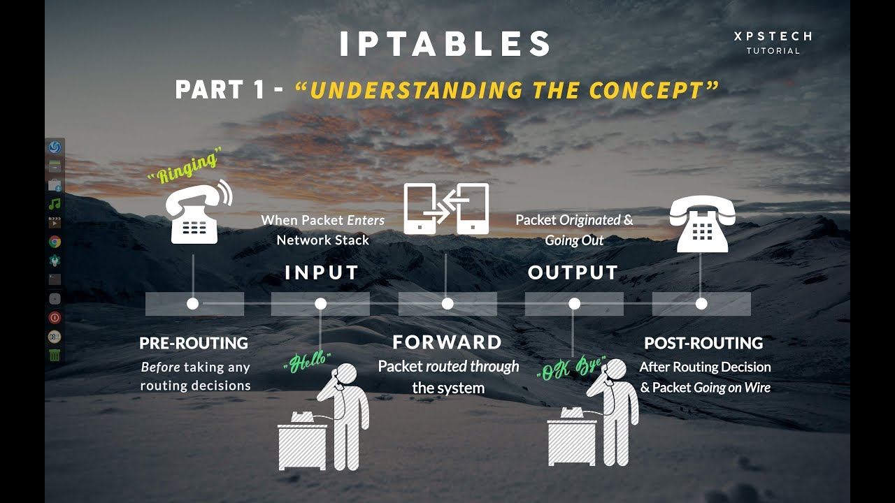 iptables คือ  Update  IPTABLES [PART-1] :  \