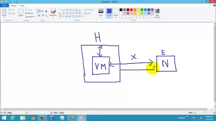 Compare Bridged vs NAT vs Host Only Network