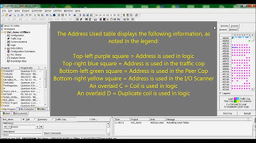 Verifying Used Addresses in a ProWORX 32 Project | Schneider Electric Support
