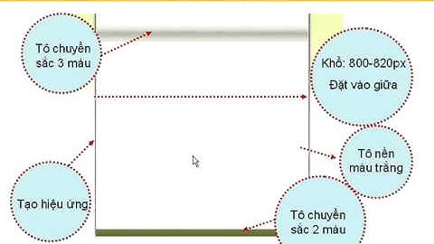 Học thiết kế giao diện web, layout web bai 3 wmv   YouTube