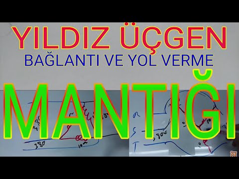 Video: Yıldız diyagramı nedir?