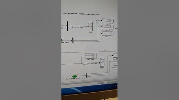 Real-time HIL testing of IEC 61850 GOOSE