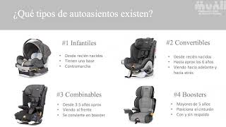 Aprende como usar correctamente el auto-asiento de tu bebe y evita accidentes fatales.