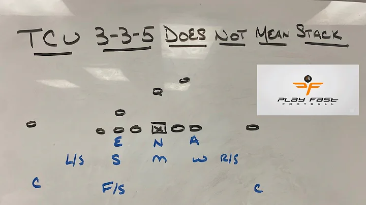TCU 3-3-5 Does Not Mean Stack Defense