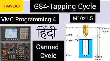 G84 -Tapping Cycle | VMC-Tutorial 4 | CNC Technology | Fanuc Programming in Hindi | CNC Hub Hindi
