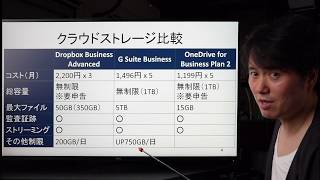 中小企業のテレワーク　～実践編 その１～