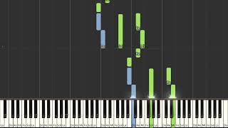 Come, Thou Fount of Every Blessing  - Robert Robinson | Beginner Piano Tutorial