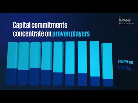 KPMG Private Enterprise