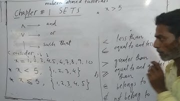 Class 8 and 9 Math  Definition of set and Important Notations  Chapter 1  THE SET THEORY