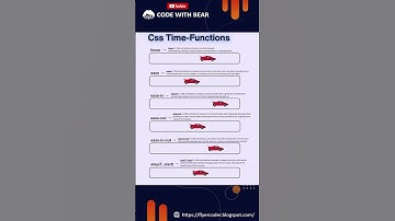 🔥Basic Time Function Values in CSS #shorts #ytshorts #viral #viralshorts #shortsfeed #feed #short