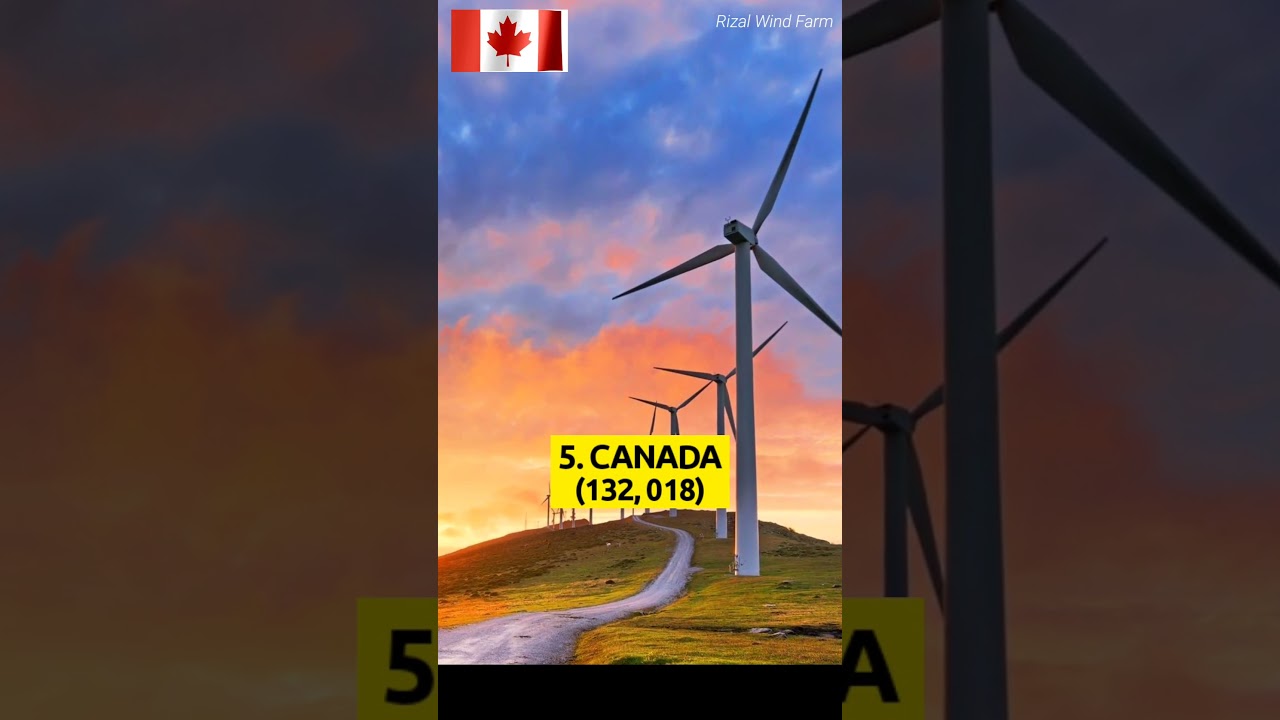 Top 10 Foreign Tourist Arrivals in the Philippines 