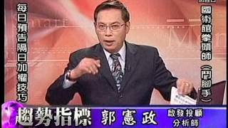 20150908 1430 郭憲政 趨勢指標