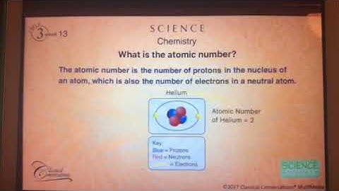 CC Cycle 3 Week 13 Science