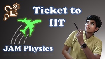 IIT-JAM Physics: Wave Optics (single slit) (p6)
