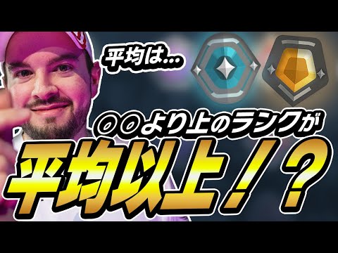 ランクの平均は〇〇？プロが語るランクの平均値は！？【VALORANT】【日本語翻訳】