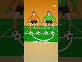 Football's Longest Penalty Shootout