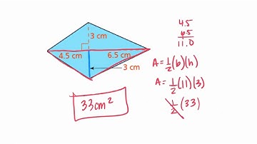 Area of Trapezoid and Kites